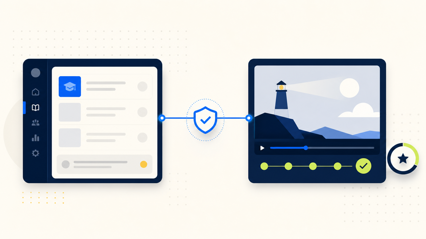 Studytube LTI-koppeling tussen een leerplatform en PhishWise-training